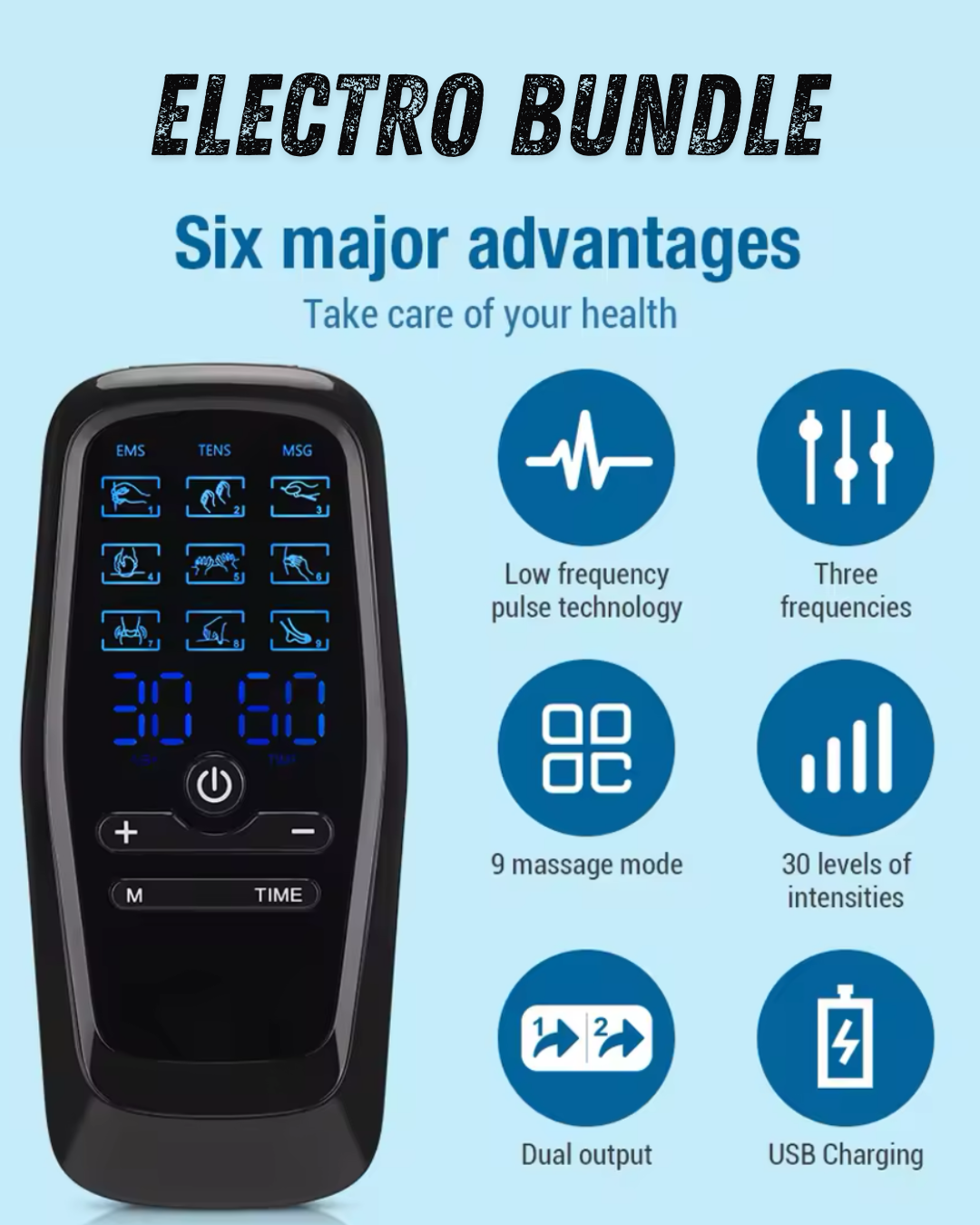 Electro Scalar Plates with EMS & Bitcoin option