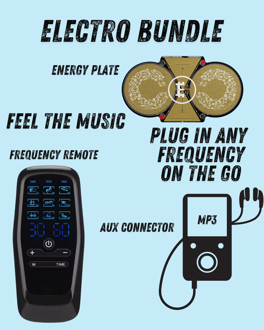 Electro Scalar Plates with EMS & Bitcoin option